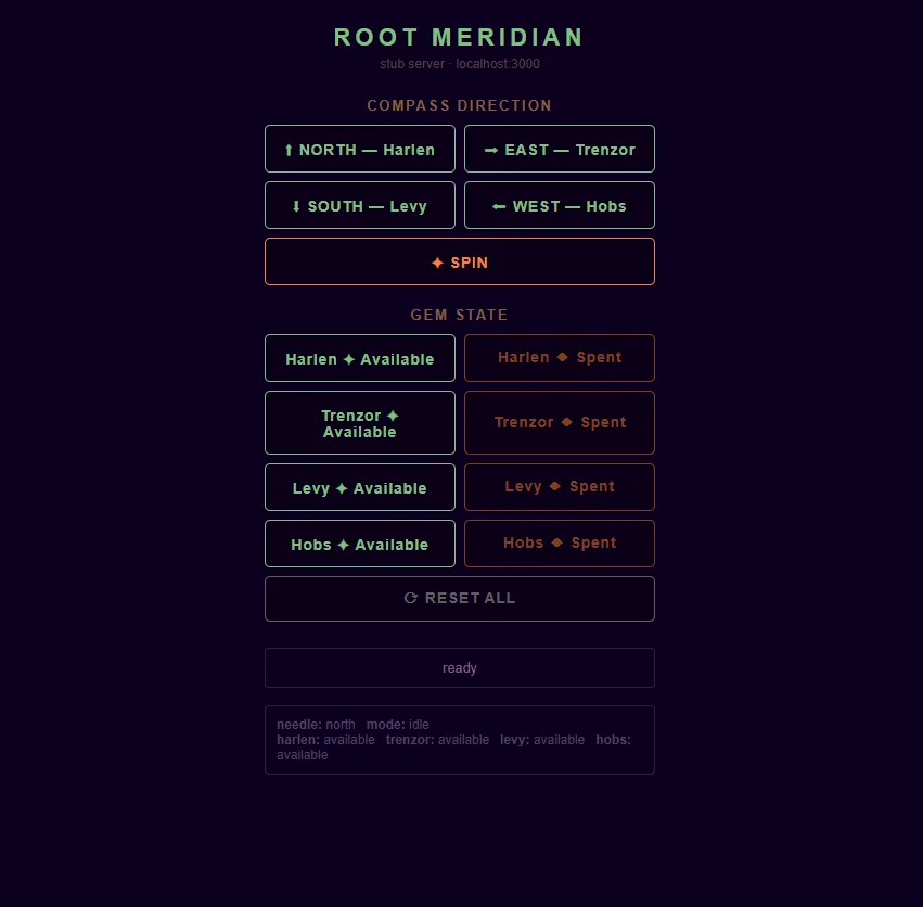 Root Meridian stub server UI showing compass direction buttons for each player, gem available/spent toggles, spin, and reset controls on a dark background